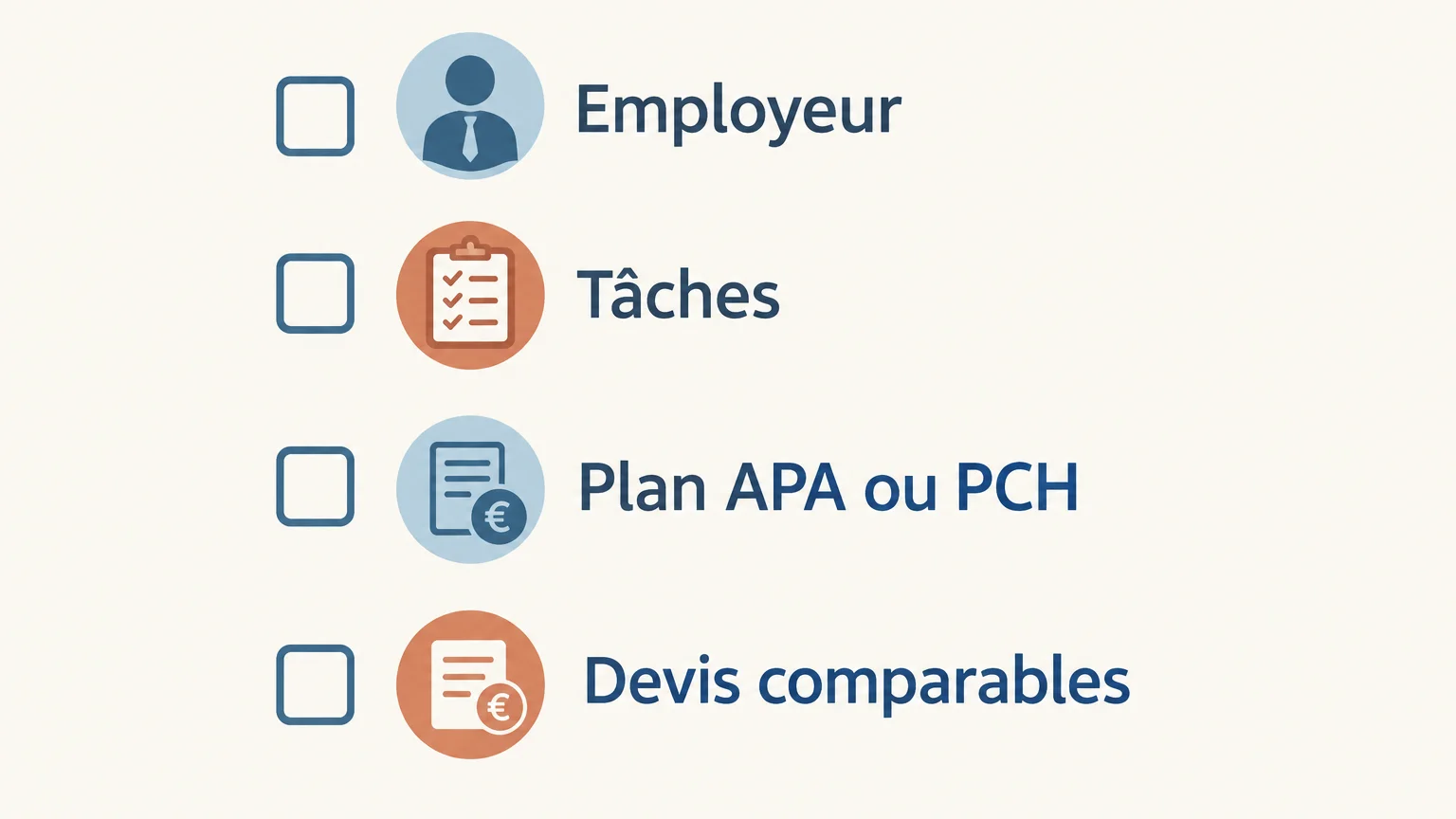 Liste de vérification pour comparer l’employeur, les tâches, le plan d’aide et les devis