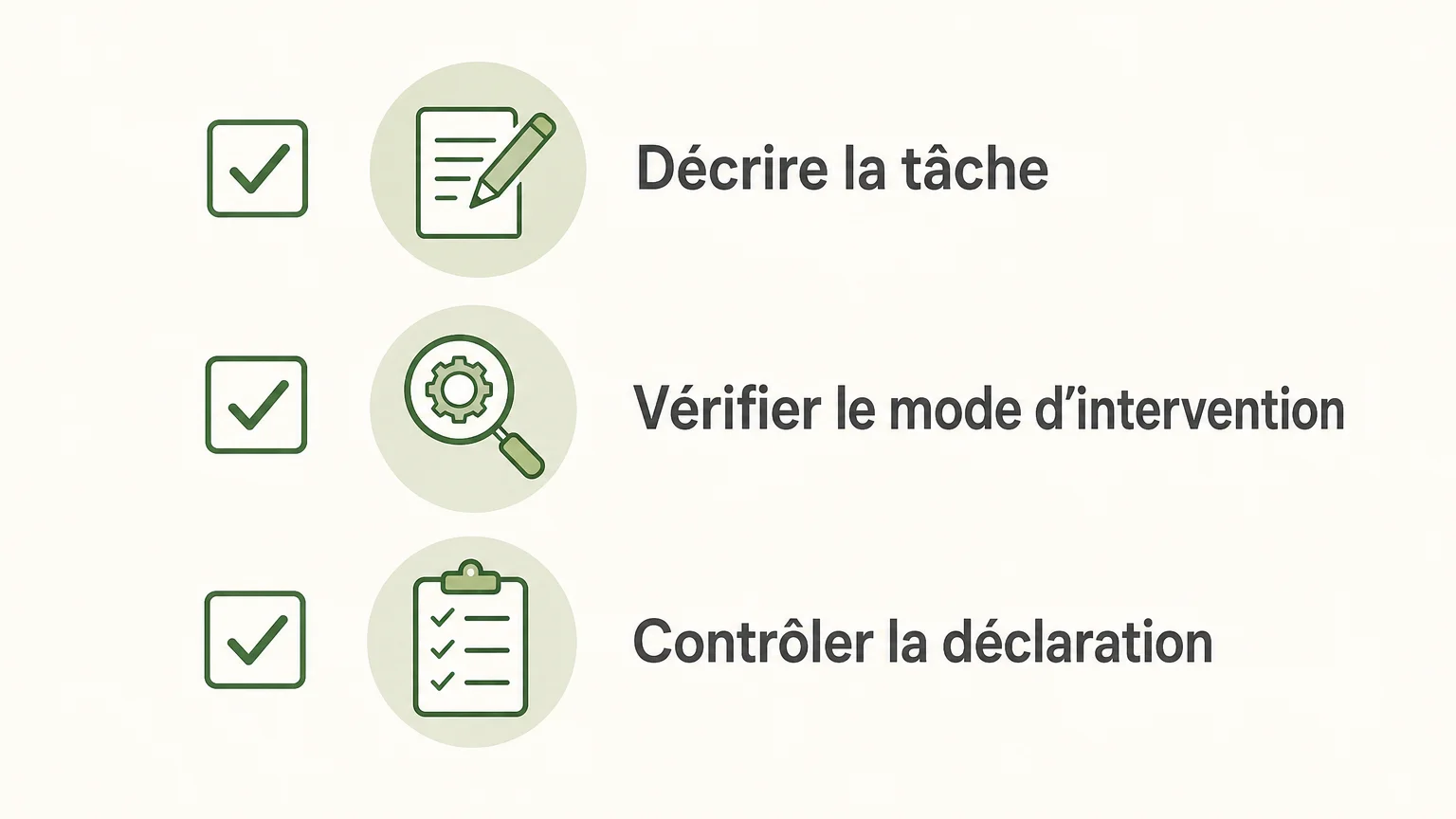 Checklist des vérifications avant une prestation de jardinage SAP