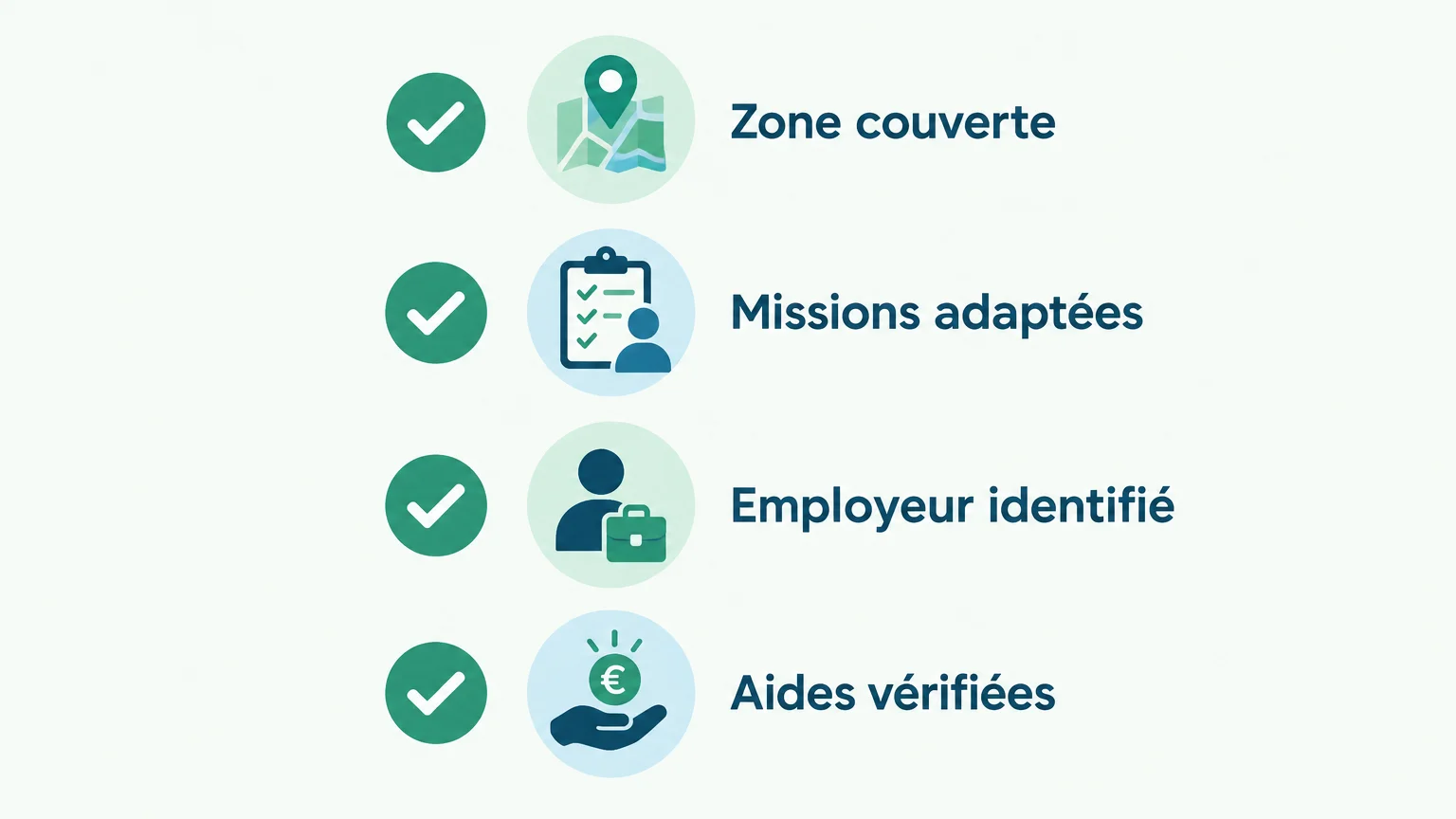 Quatre critères pour choisir un service d’aide à domicile