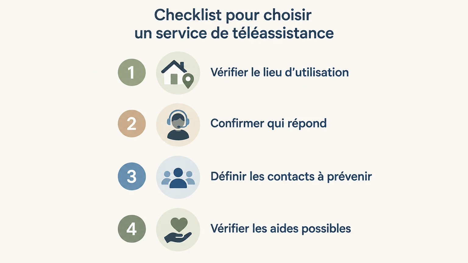 Checklist pour choisir une téléassistance selon le lieu, les contacts et les aides
