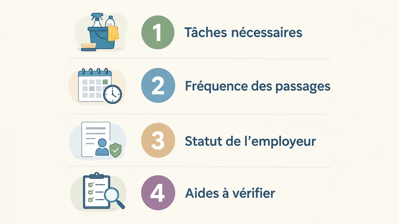 Quatre critères pour choisir un service d’aide à domicile pour un senior