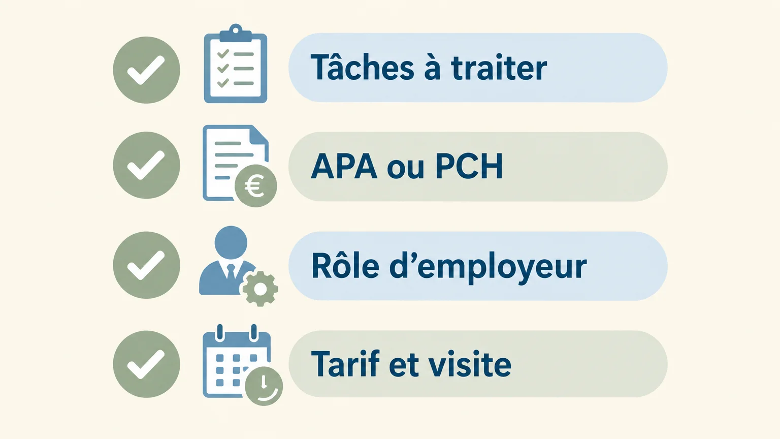 Quatre critères pour choisir un accompagnement administratif